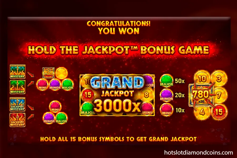 Hot Slot: Diamond Coins Demo Preview